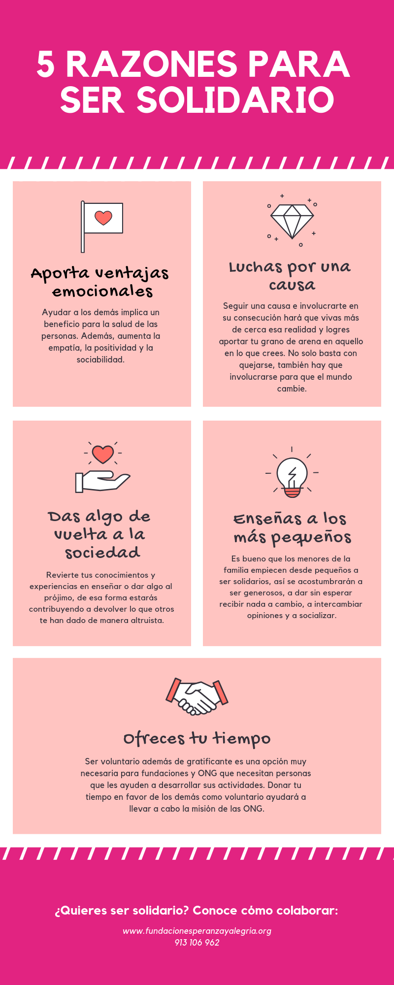 razones para ser solidario - Fundación Esperanza y Alegría